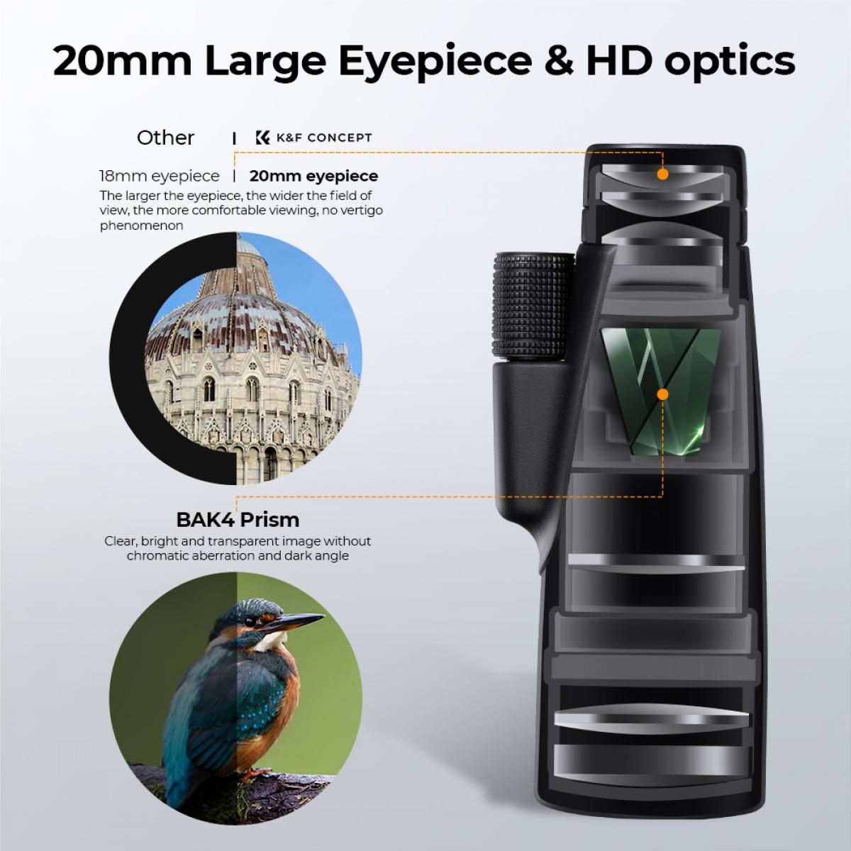 KandF Monocular 12x50 Specifications image | KF33.068