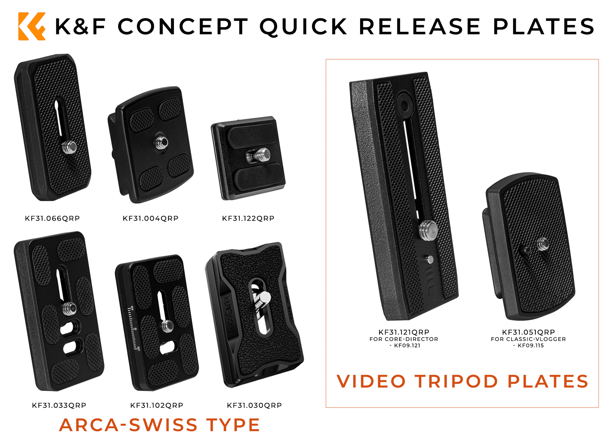 KandF Quick Release Plate Chart of Models