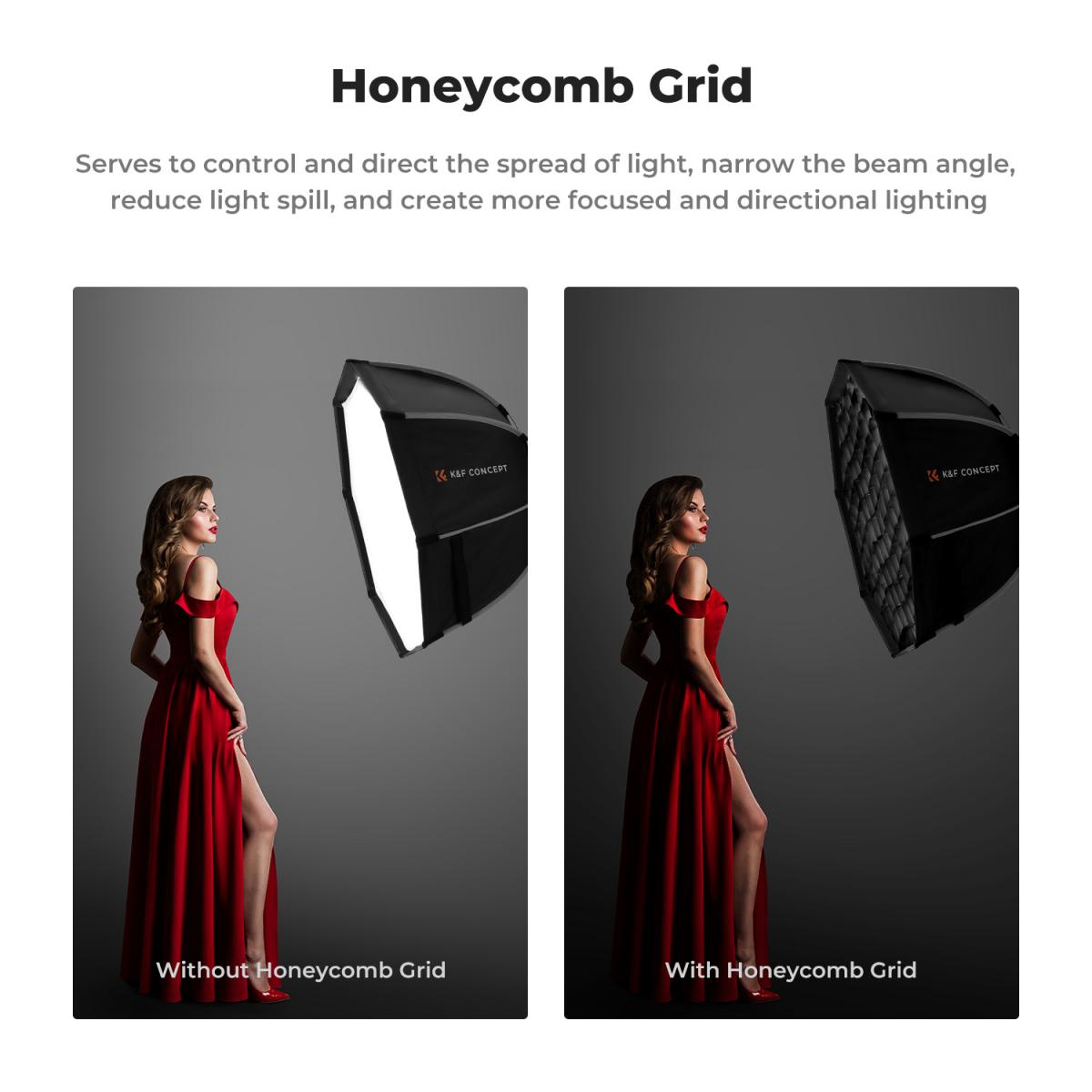 K&F Octagonal Softbox with Bowens Mount and Quick Clips Honeycomb Grid in Use | KF18.0007-0007V2