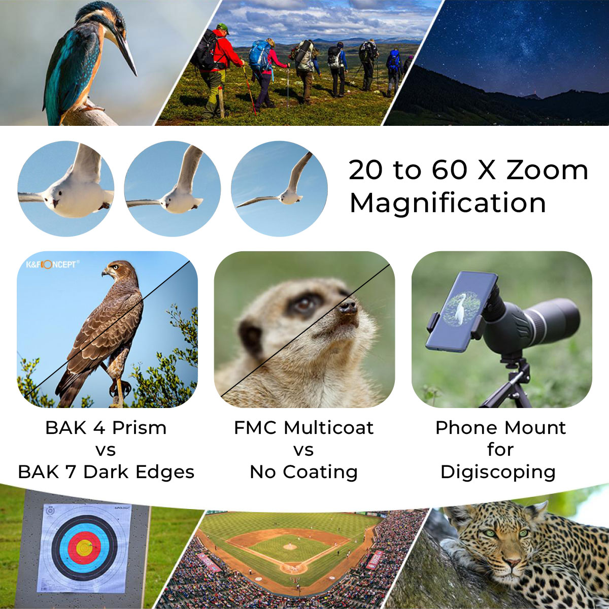 KandF Spotting Scope 20-60X Examples | KF33.033
